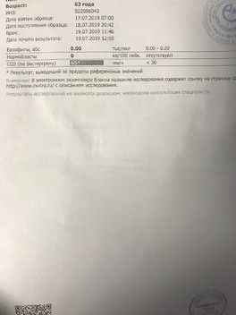 Кто может расшифровать анализы? Кто может расшифровать анализы?