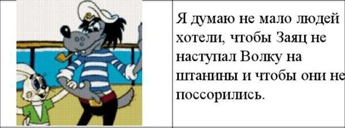 Факты из мультфильмов (15 фото)