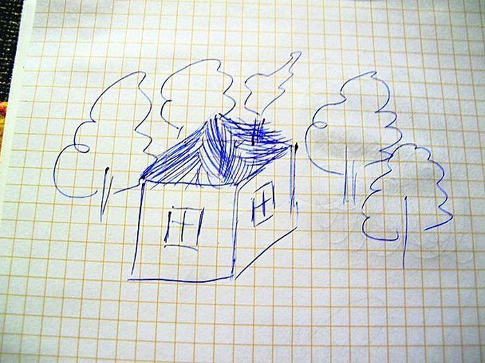 Что говорят об авторе машинально нарисованные изображения Что говорят об авторе машинально нарисованные изображения
