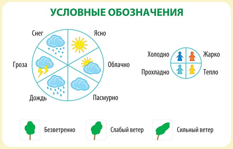 Осенние игры дома