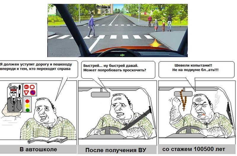 Как меняется отношение к ПДД с ростом водительского стажа