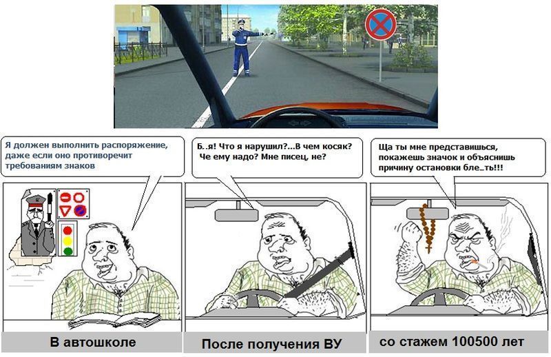 Как меняется отношение к ПДД с ростом водительского стажа