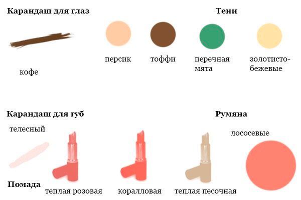 цвета макияжа для светлого теплого колорита