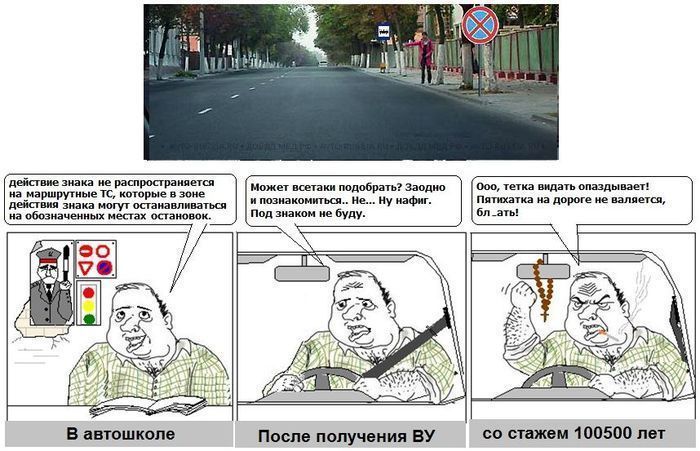 Как меняется отношение к ПДД с ростом водительского стажа
