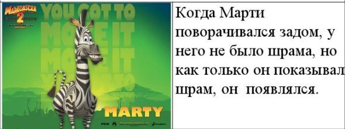 Факты из мультфильмов (15 фото)