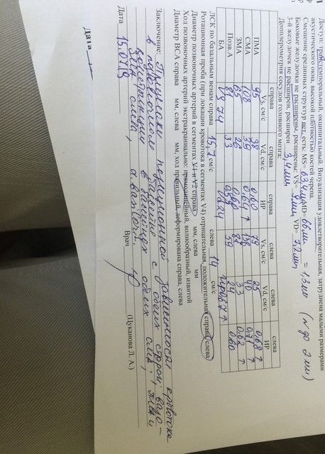 Пиелокаликоэктазия и что то ещё... Пиелокаликоэктазия и что то ещё...