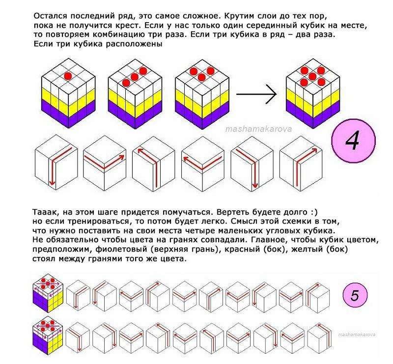 Кубик 4х4 сборка для начинающих схема. Схема сборки кубика Рубика 3х3. Сборка 3 слоя кубика Рубика 3х3. Схема сборки кубика 3х3. Кубик рубик 3 на 3 схема сборки.