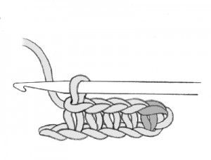Как связать столбик без накида крючком