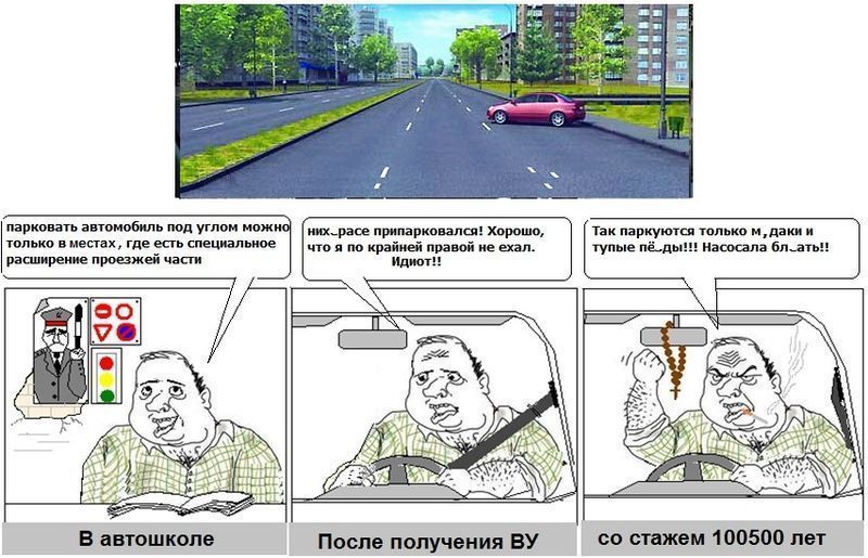 Как меняется отношение к ПДД с ростом водительского стажа