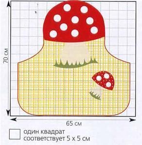 Выкройки фартуков для кухни схемы бесплатно