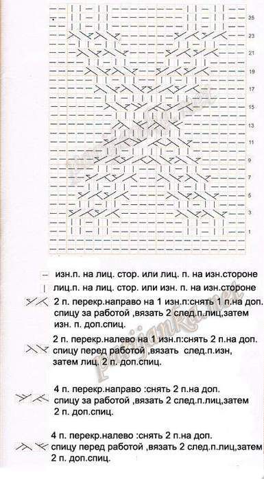 (385x699, 52Kb)