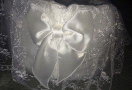 Корзинка для выписки из РД. Корзинка для выписки из РД.