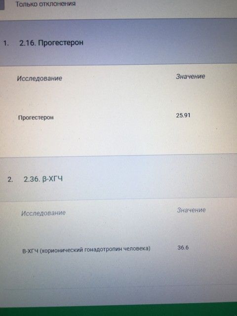 Пришли результаты Пришли результаты