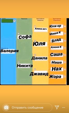 Про очередные пирамиды в соцсетях Про очередные пирамиды в соцсетях