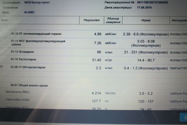 КТО ПРИНИМАЛ МЕТИПРЕД ПРИ ПОВЫШЕННОМ 17-ОН-ПРОГЕСТЕРОН? ОЧЕНЬ БОЮСЬ. КТО ПРИНИМАЛ МЕТИПРЕД ПРИ ПОВЫШЕННОМ 17-ОН-ПРОГЕСТЕРОН? ОЧЕНЬ БОЮСЬ.